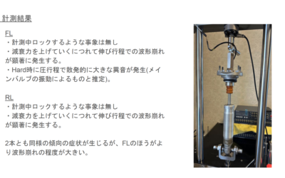 575Maranello テスター (1)